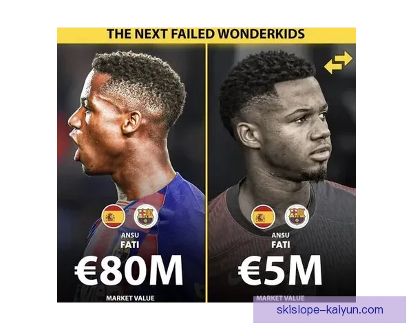 足球新星数据精选