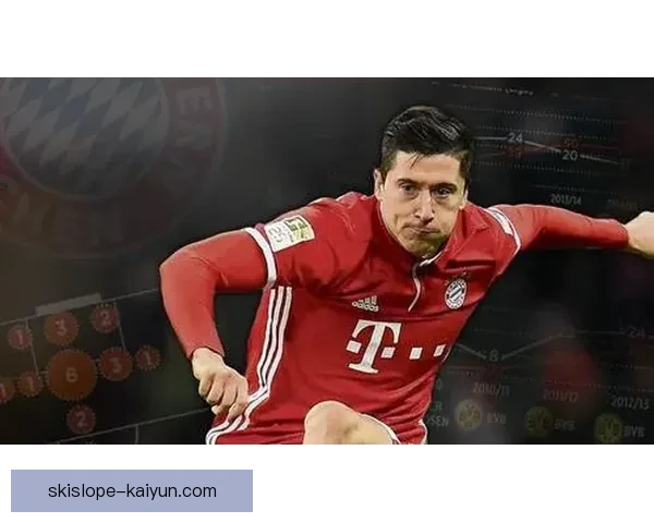 莱万多夫斯基纪录片揭示其职业生涯新篇章与奋斗历程